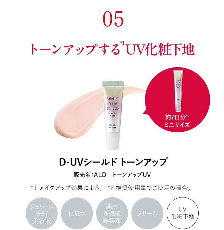 D-UVシールド トーンアップ