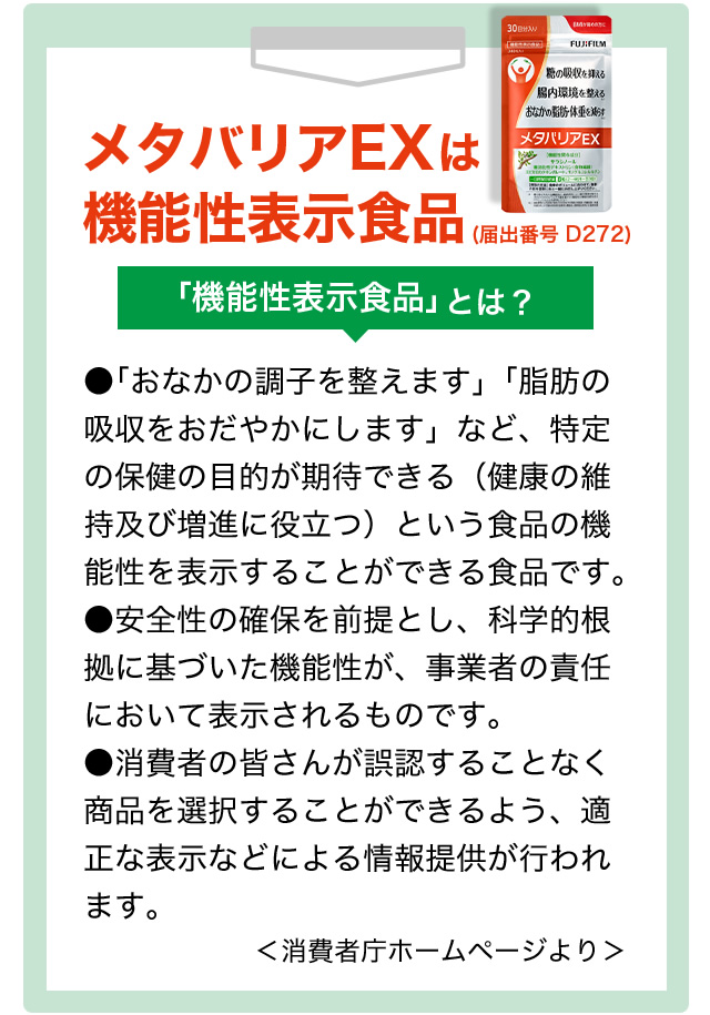 メタバリアEXは機能性表示食品