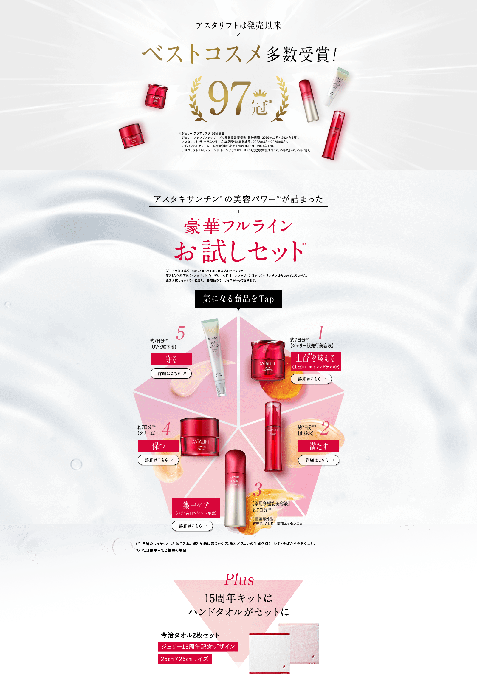 豪華フルラインお試しセット