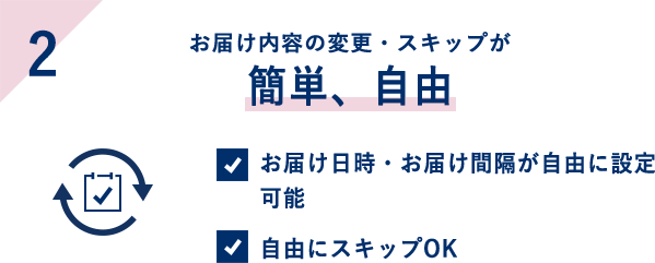 2 お届け内容の変更・スキップが簡単、自由