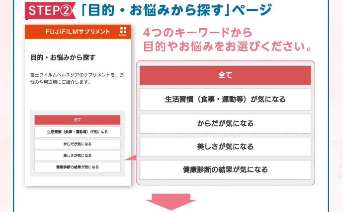 【STEP2】「目的・お悩みから探す」ページ