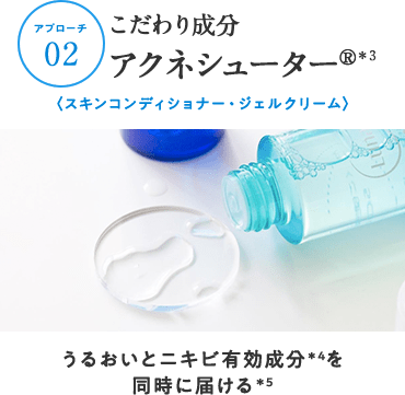 アプローチ02 こだわり成分アクネシューター®︎＊3 〈スキンコンディショナー・ジェルクリーム〉 うるおいとニキビ有効成分＊4を 同時に届ける＊5
