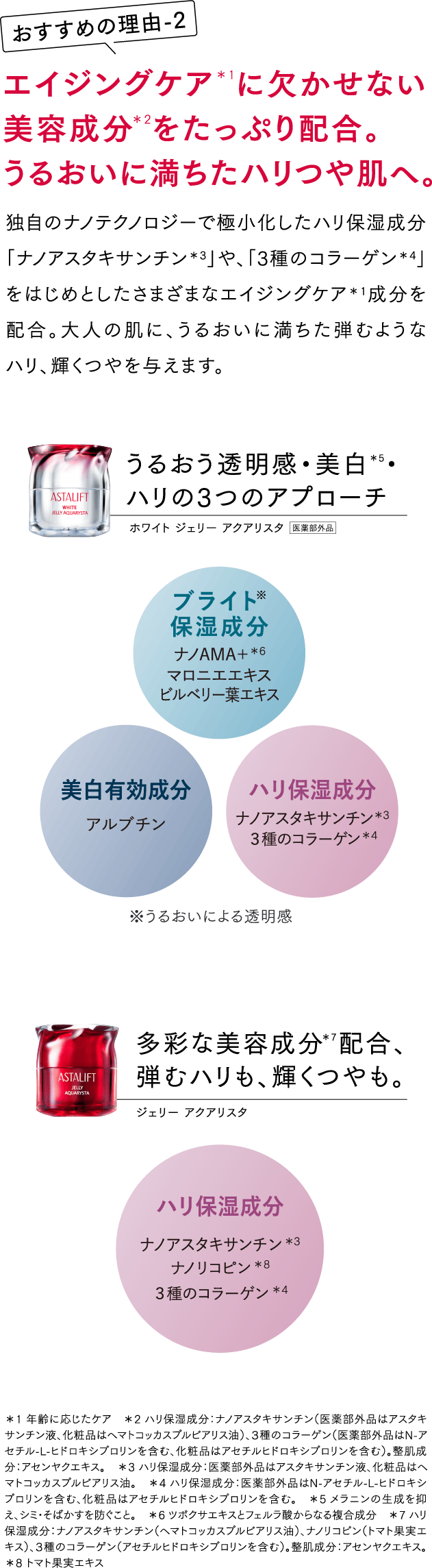 エイジングケア＊1に欠かせない美容成分＊2をたっぷり配合。うるおいに満ちたハリつや肌へ。