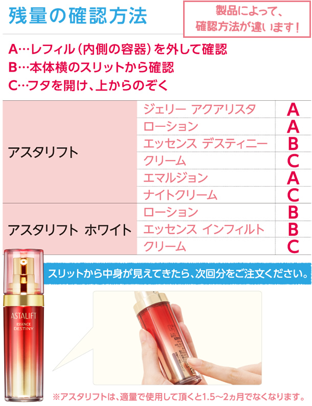 残量の確認方法