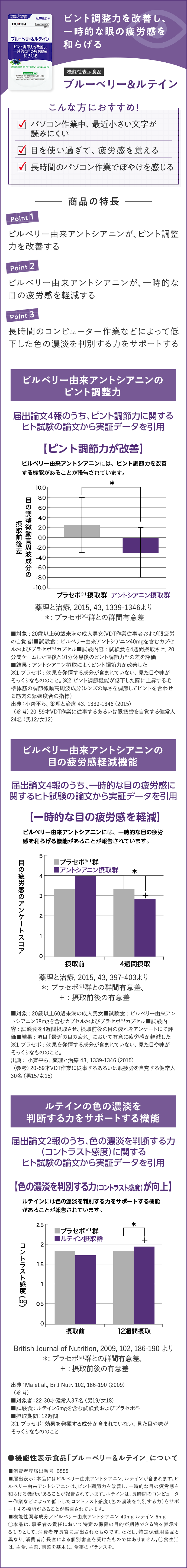 ブルーベリー&ルテイン