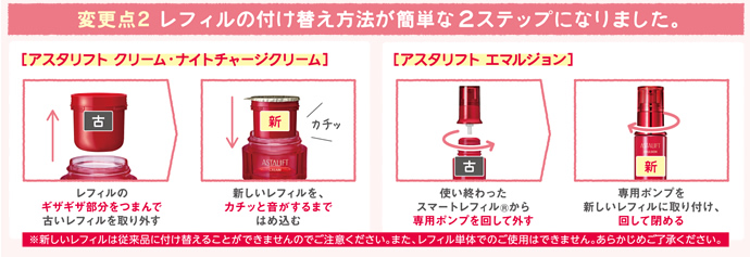 変更点2 レフィルの付け替え方法が簡単な2ステップになりました。