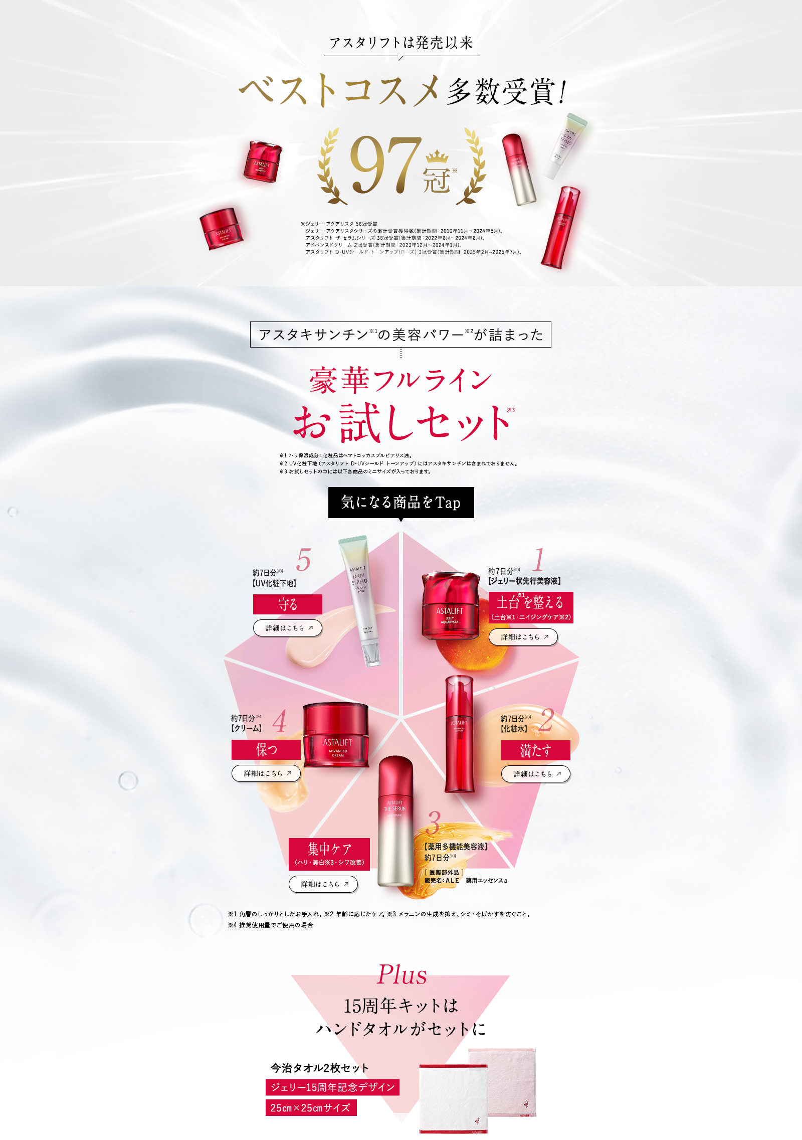 豪華フルラインお試しセット