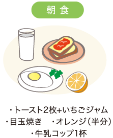 朝食　・トースト2枚+いちごジャム　・目玉焼き ・オレンジ（半分） ・牛乳コップ1杯