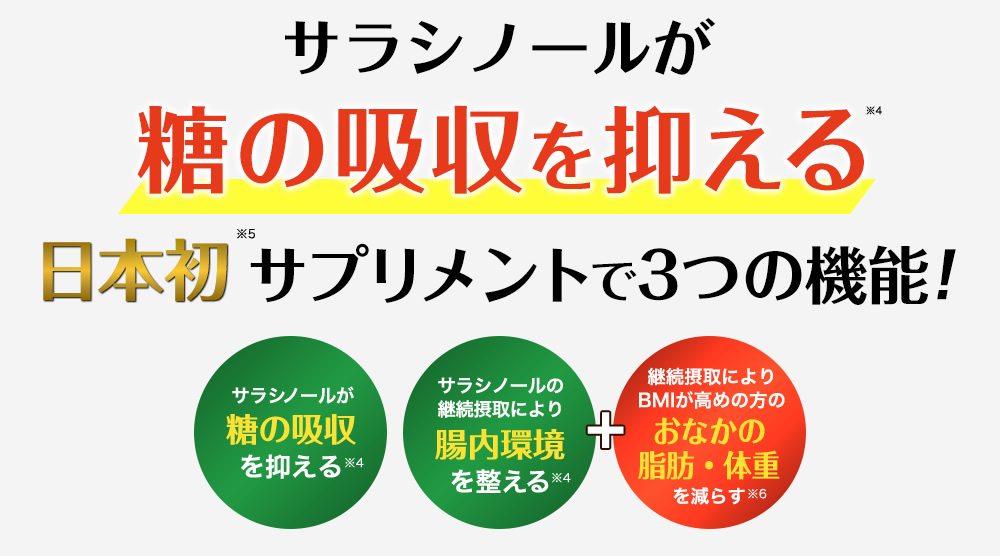 サラシノールが糖の吸収を抑える日本初サプリメントで3つの機能！「糖の吸収を抑える」「腸内環境を整える」「おなかの脂肪・体重を減らす」
