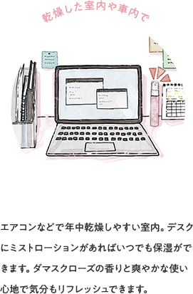 乾燥した室内や車内で エアコンなどで年中乾燥しやすい室内。デスクにミストローションがあればいつでも保湿ができます。ダマスクローズの香りと爽やかな使い心地で気分もリフレッシュできます。