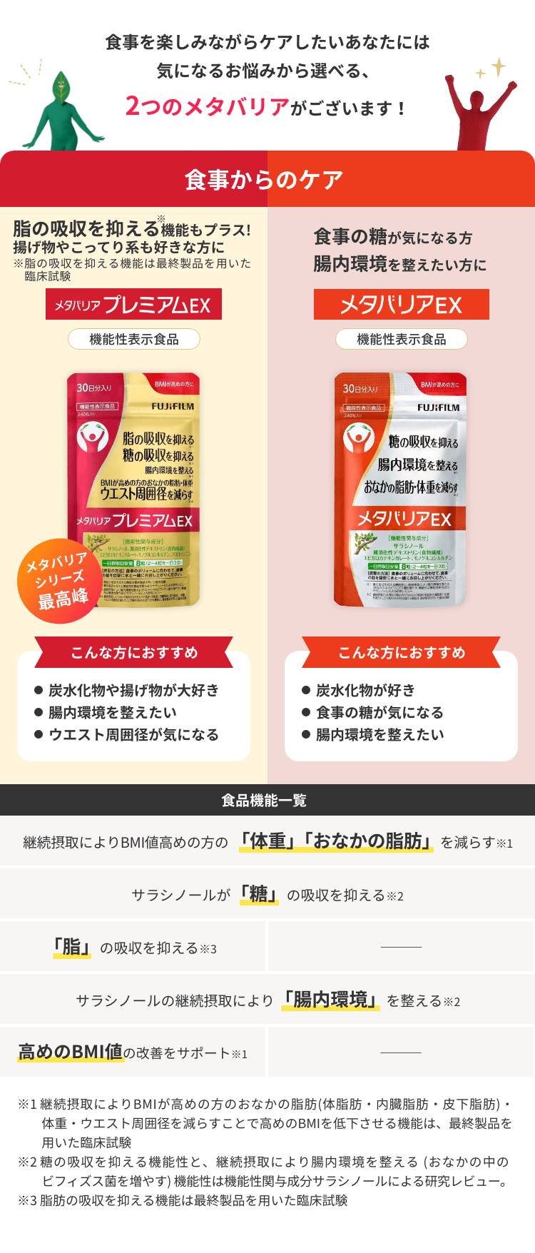 食事を楽しみながらケアしたいあなたには気になるお悩みから選べる、2つのメタバリアがございます!