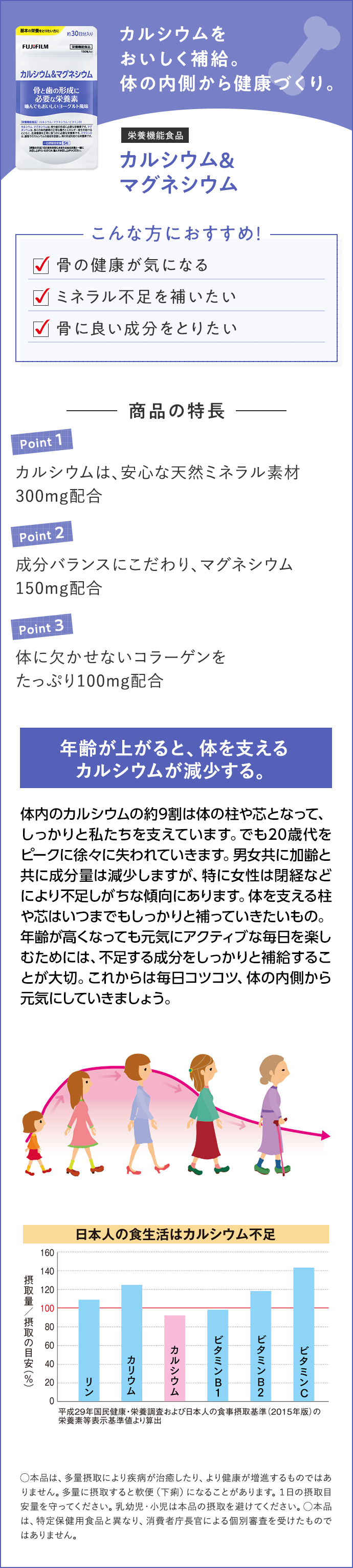 カルシウム＆マグネシウム