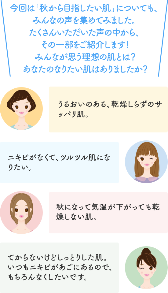 乾燥によるトラブルを防ぐために行っているケアのピックアップコメント