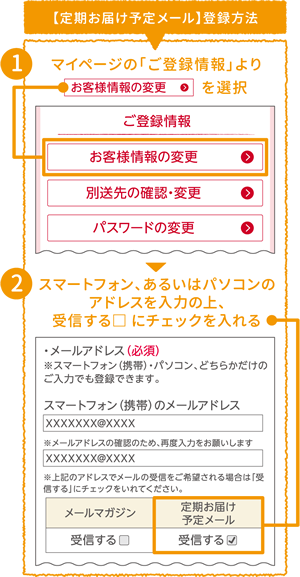 【定期お届け予約メール】登録方法