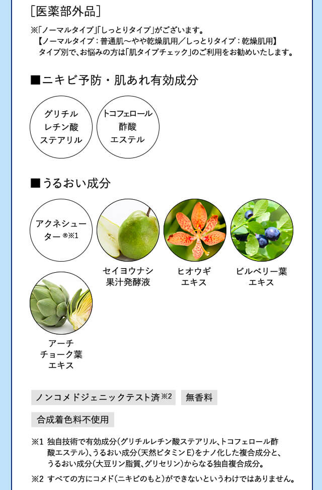 スキンコンディショナー ニキビ予防・肌あれ有効成分、うるおい成分
