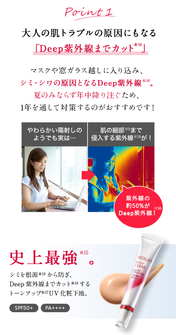 Point1 大人の肌トラブルの原因にもなる「Deep紫外線までカット」
