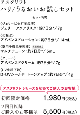 ハリ／うるおいお試しセット