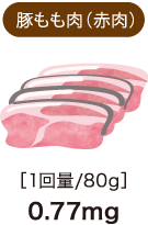 豚もも肉（赤肉）　1回量/80g　0.77mg