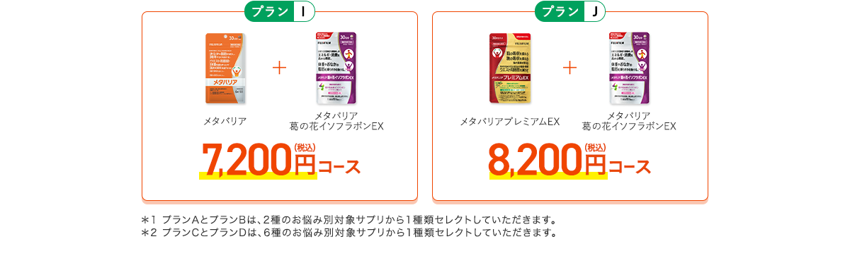 ［プランI］メタバリア+葛の花イソフラボンEX 7,200円（税込）コース　［プランJ］メタバリアプレミアムEX+葛の花イソフラボンEX 8,200円（税込）コース