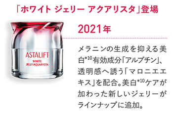 15th Anniversary限定商品 | FUJIFILM ビューティー&ヘルスケア