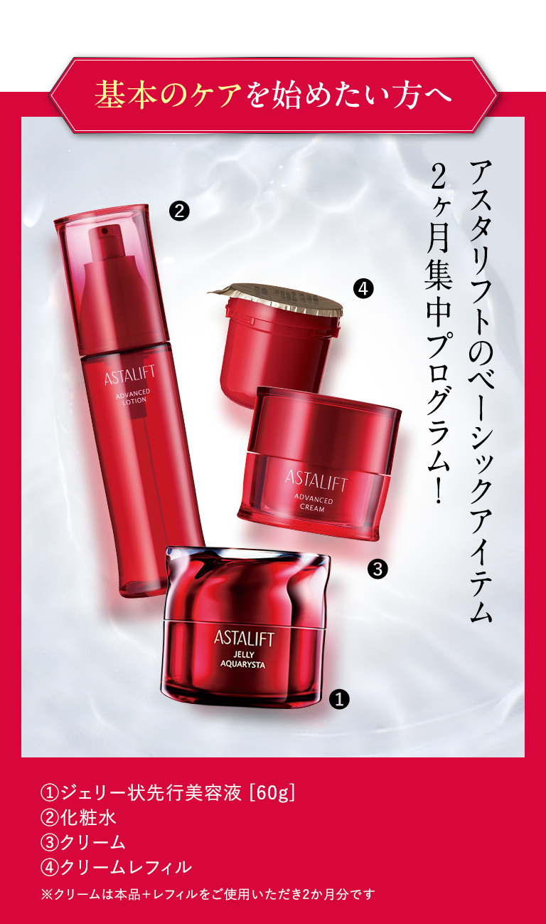 基本のケアを始めたい方へ