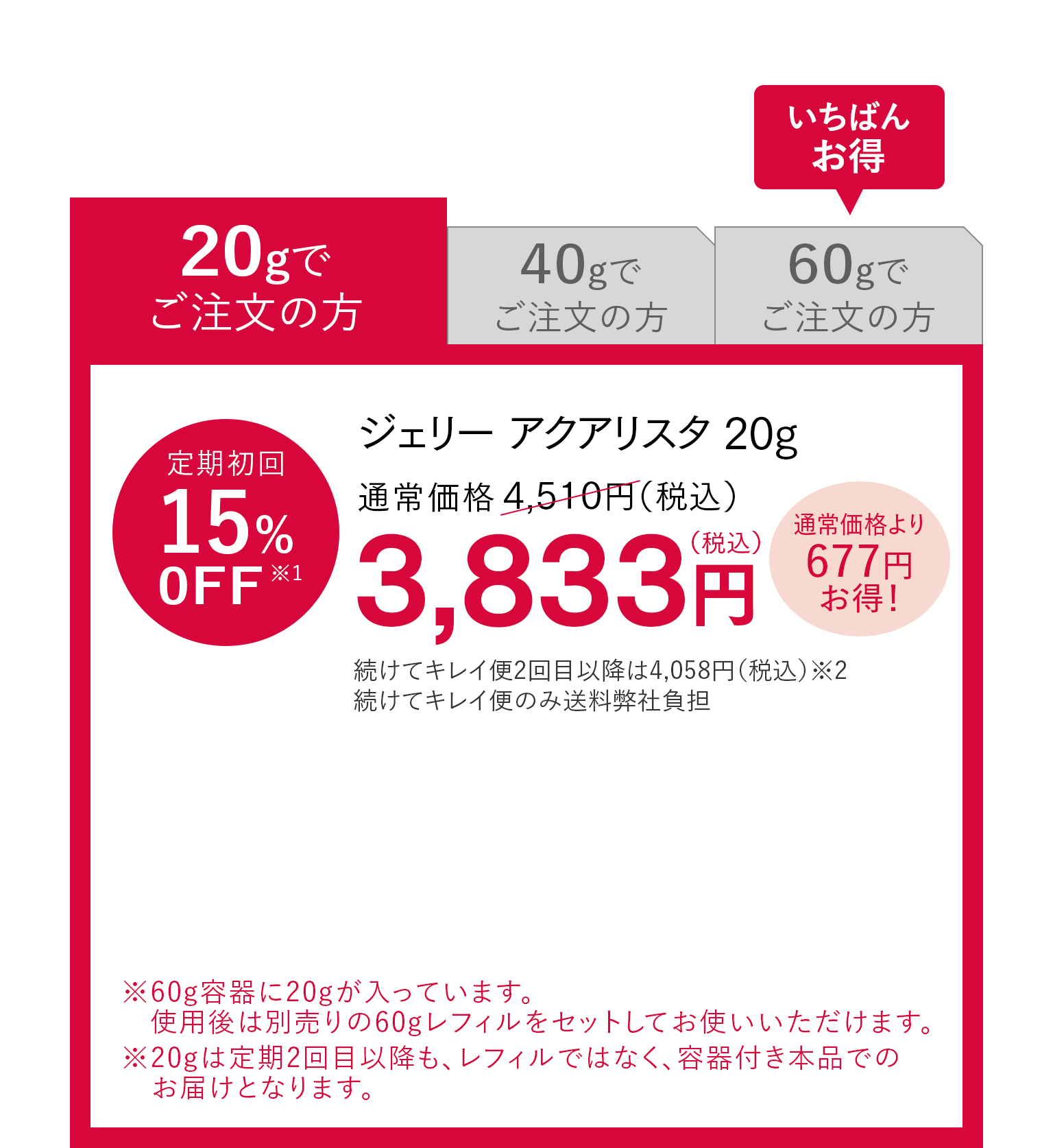 アスタリフト ジェリー アクアリスタ20g定期購入