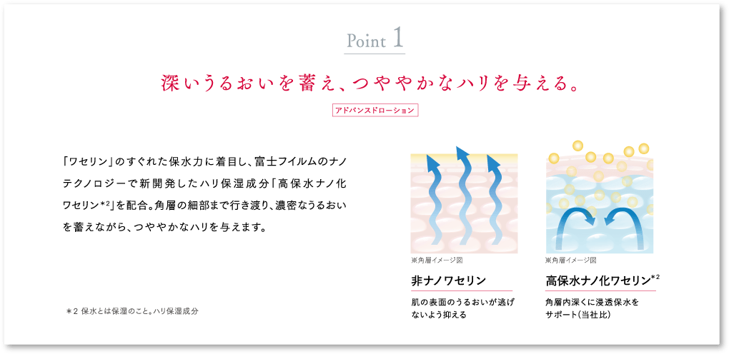 POINT1