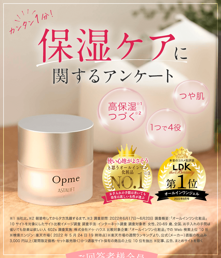 肌のお手入れに関するアンケート