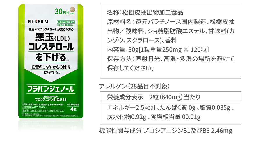 名称：松樹皮抽出物加工食品 原材料名：還元パラチノース国内製造、松樹皮抽出物／酸味料、ショ糖脂肪酸エステル、甘味料(カンゾウ、スクラロース)、香料 内容量：30g[1粒重量250mg × 120粒］保存方法：直射日光、高温・多湿の場所を避けて保存してください。 アレルゲン（28品目不対象） 栄養成分表示　2粒（640mg）当たり エネルギー2.5kcal 、たんぱく質 0g 、脂質0.035g 、炭水化物0.92g 、食塩相当量 00.01g 機能性関与成分 プロシアニジンB1及びB3 2.46mg