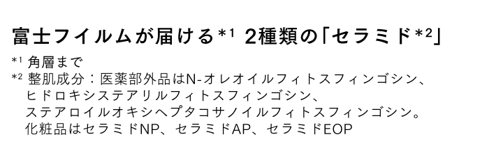 富士フイルムが届ける*1  2種類の「セラミド*2」 *1 角質まで *2 整肌成分：医薬部外品はN-オレオイルフィトスフィンゴシン、ヒドロキシステアリルフィトスフィンゴシン、ステアロイルオキシヘプタコサノイルフィトスフィンゴシン。化粧品はセラミドNP、セラミドAP、セラミドEOP
