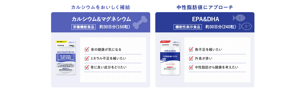 カルシウム＆マグネシウム EPA&DHA