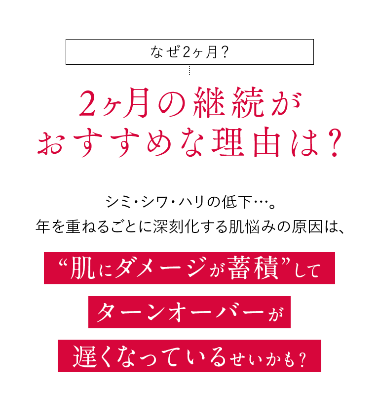 なぜ2ヶ月？ 2ヶ月の継続がおすすめな理由は？シミ・シワ・ハリの低下…。年を重ねるごとに深刻化する肌悩みの原因は、“肌にダメージが蓄積”してターンオーバーが遅くなっているせいかも？