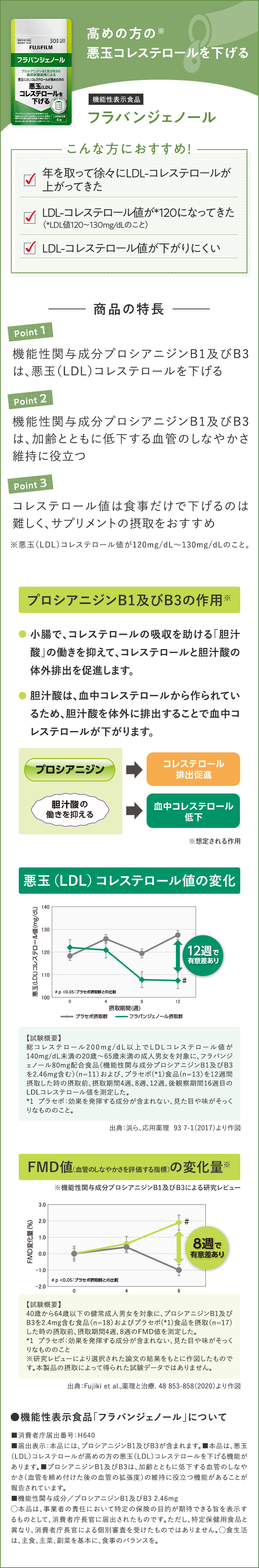 フラバンジェノール