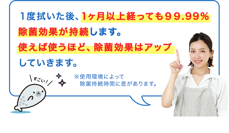 １度拭いた後、1ヶ月以上経っても９９.99％除菌効果が持続します。使えば使うほど、除菌効果はアップしていきます。 ※使用環境によって除菌持続時間に差があります。
