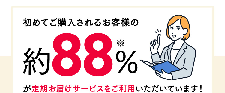 初めてご購入されるお客様の約88％※が定期お届けサービスをご利用いただいています！