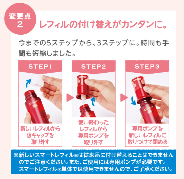 従来から変わった主なポイントをご紹介します