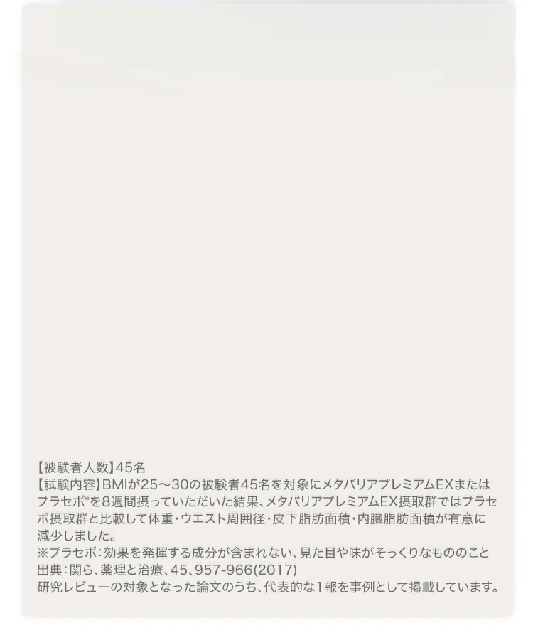 臨床試験結果