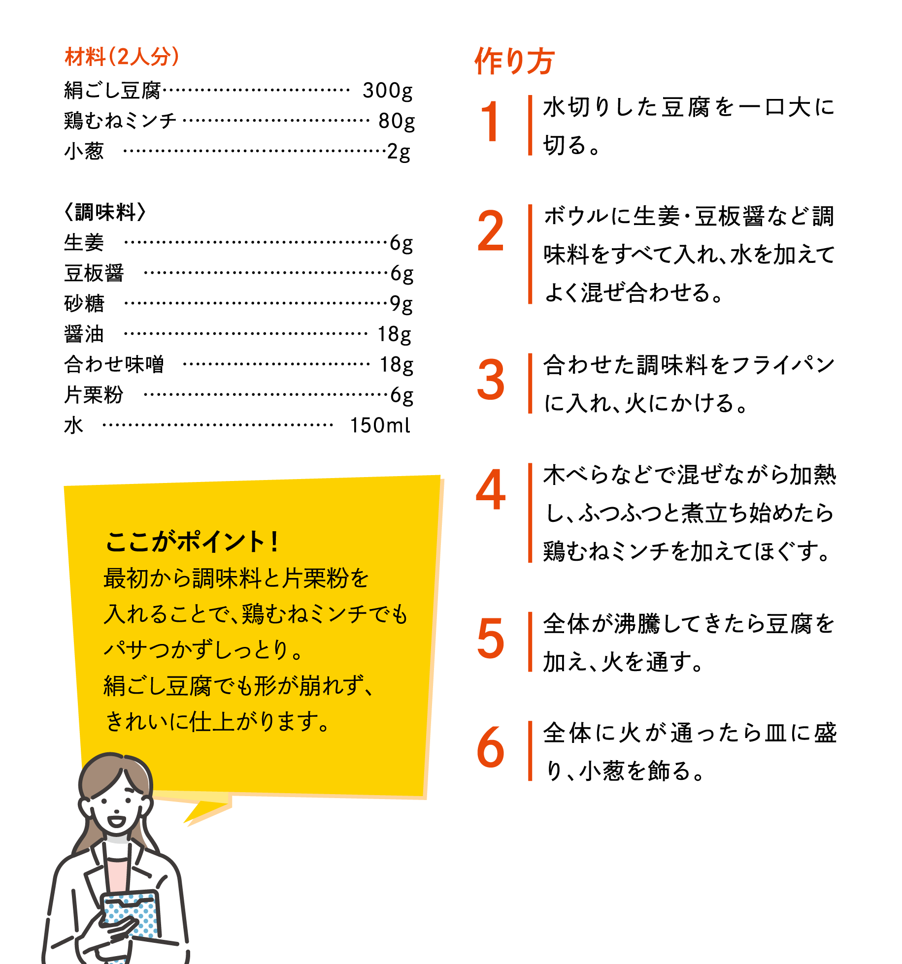 作り方