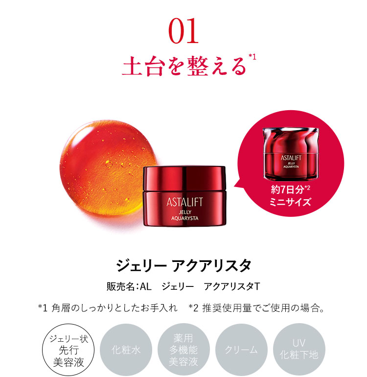 ジェリー アクアリスタ