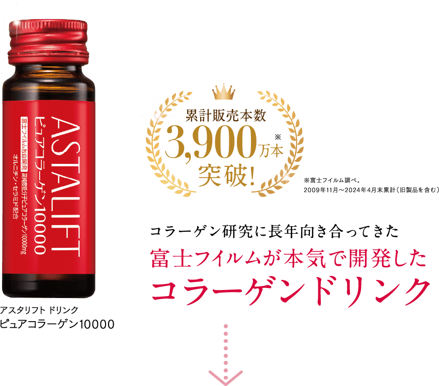 コラーゲン研究に長年向き合ってきた富士フイルムが本気で開発したコラーゲンドリンク