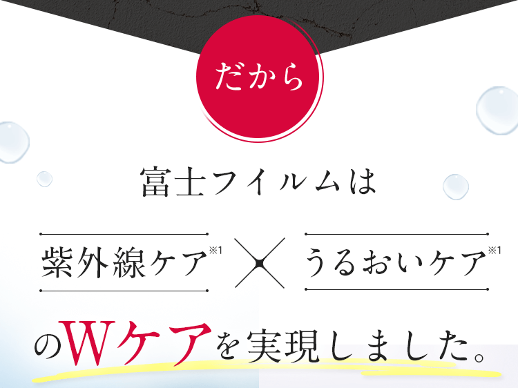 だから富士フイルムは紫外線ケア×うるおいケアのWケアを実現しました。