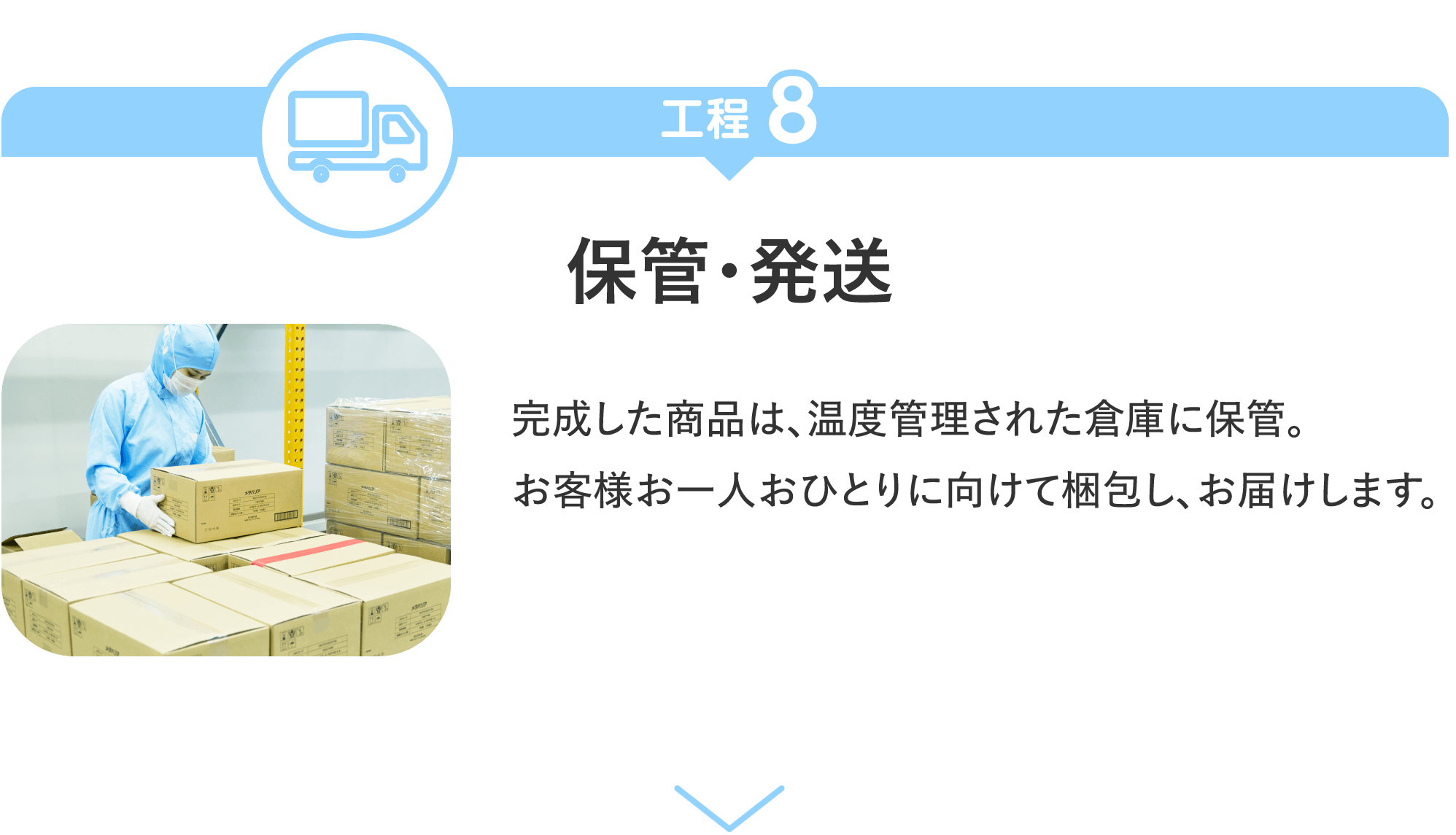 工程８