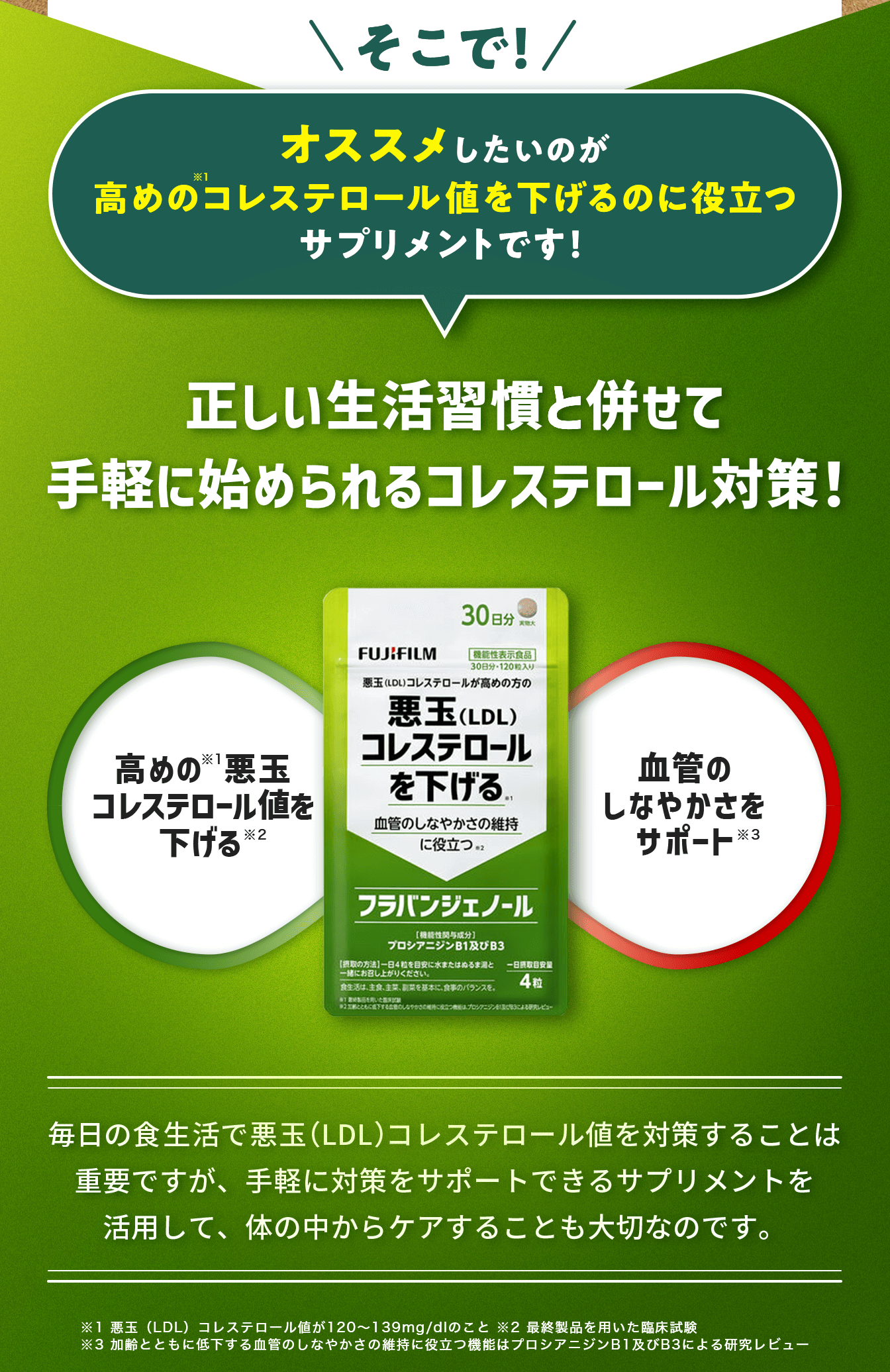 そこで！オススメしたいのが高めのコレステロール値を下げるのに役立つサプリメントです！　正しい生活習慣と併せて手軽に始められるコレステロール対策！