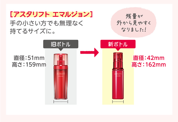 変更点1 よりスマートに