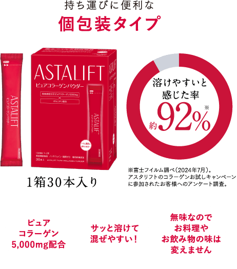 お食事やお飲み物に溶けやすい個包装タイプ