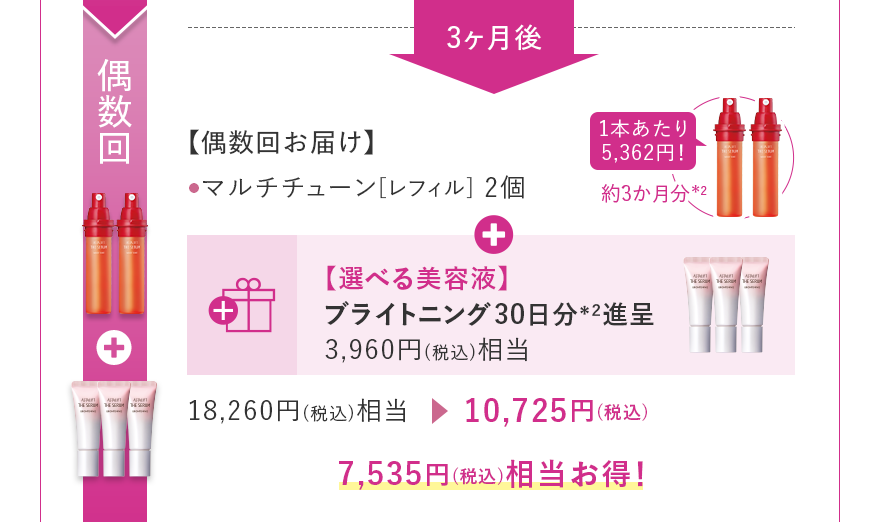 偶数回 【偶数回お届け】 マルチチューン[レフィル] 2個 18,260円(税込)相当 10,725円(税込)