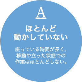 ほとんど動かしていない