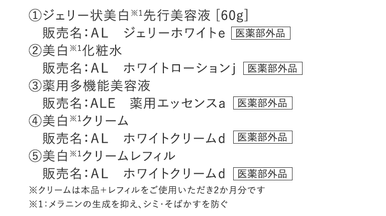 ①ジェリー状美白※1先行美容液 [60g] 販売名：ＡＬ ジェリーホワイトｅ【医薬部外品】 ②美白※1化粧水 販売名：ＡＬ ホワイトローションｊ【医薬部外品】③薬用多機能美容液 販売名：ALE 薬用エッセンスa 【医薬部外品】④美白※1クリーム 販売名：ＡＬ ホワイトクリームｄ【医薬部外品】⑤美白※1クリームレフィル　販売名：ＡＬ ホワイトクリームｄ【医薬部外品】 ※クリームは本品＋レフィルをご使用いただき2か月分です ※1：メラニンの生成を抑え、シミ・そばかすを防ぐ