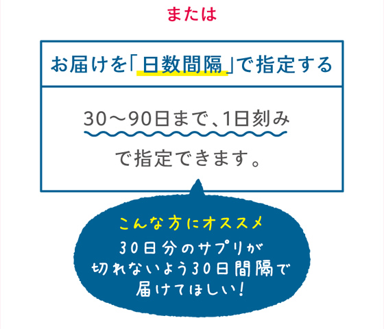 お届けを「日数間隔」で指定する