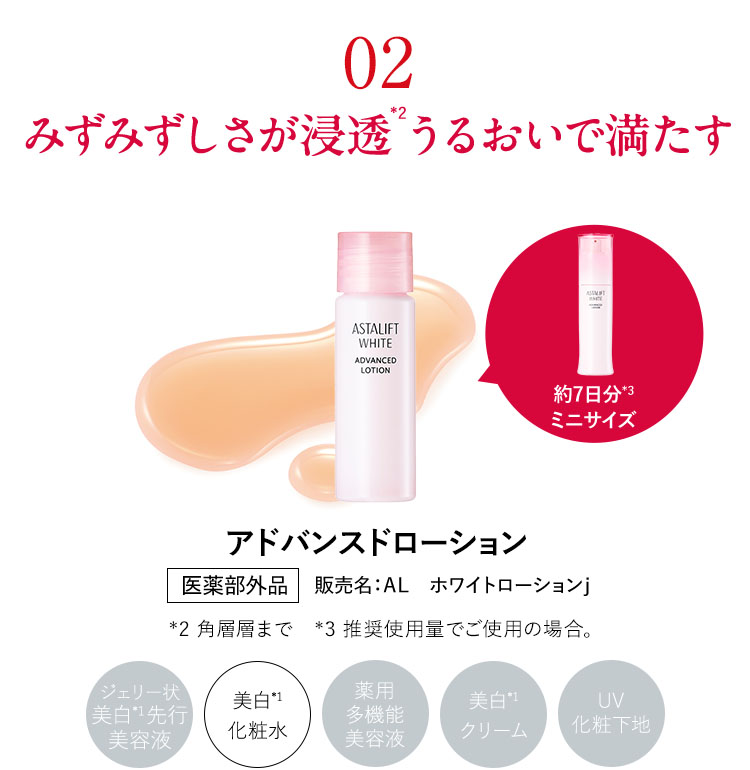 ホワイト アドバンスドローション